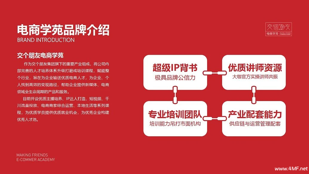 【学运营】交个朋友 - 电商运营课程大合集