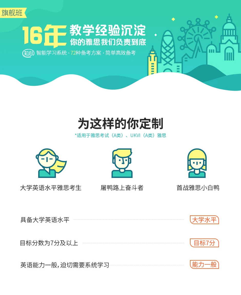 【学英语】雅思旗舰VIP直达7分班