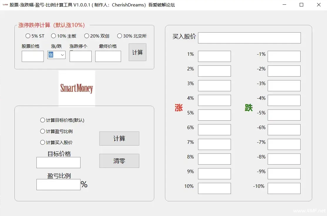 股票涨跌幅盈亏比例计算工具