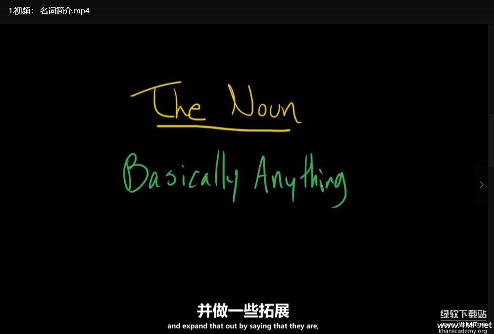 【学英语】可汗学院语法视频：免费英语语法精讲教程