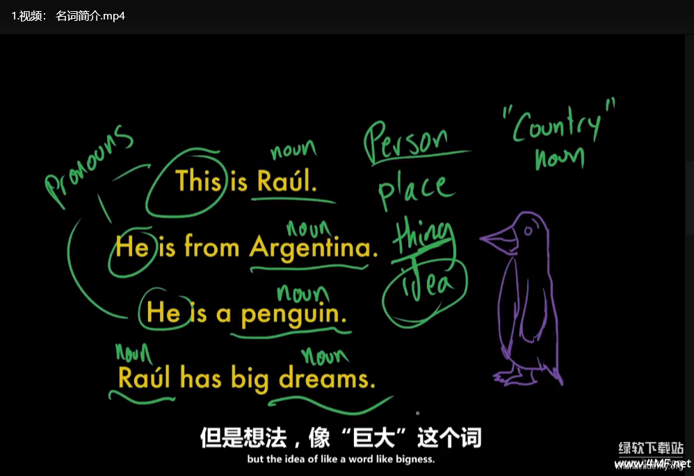 【学英语】可汗学院语法视频：免费英语语法精讲教程