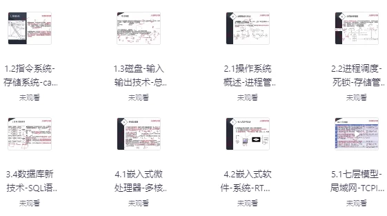 【学编程】2025文老师软考高级系统架构师备考资料