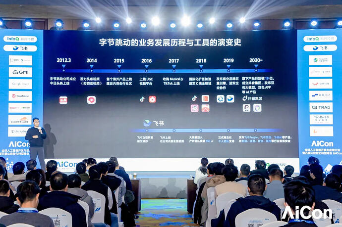 全球人工智能开发与应用大会 AICon 2025 演讲PPT合集