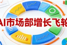 迪安·AI市场部增长飞轮,从1-100的电商内容提效实战-纯净分享