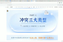 AI小说创作变现教程:从选题到发布,新手也能快速上手-纯净分享
